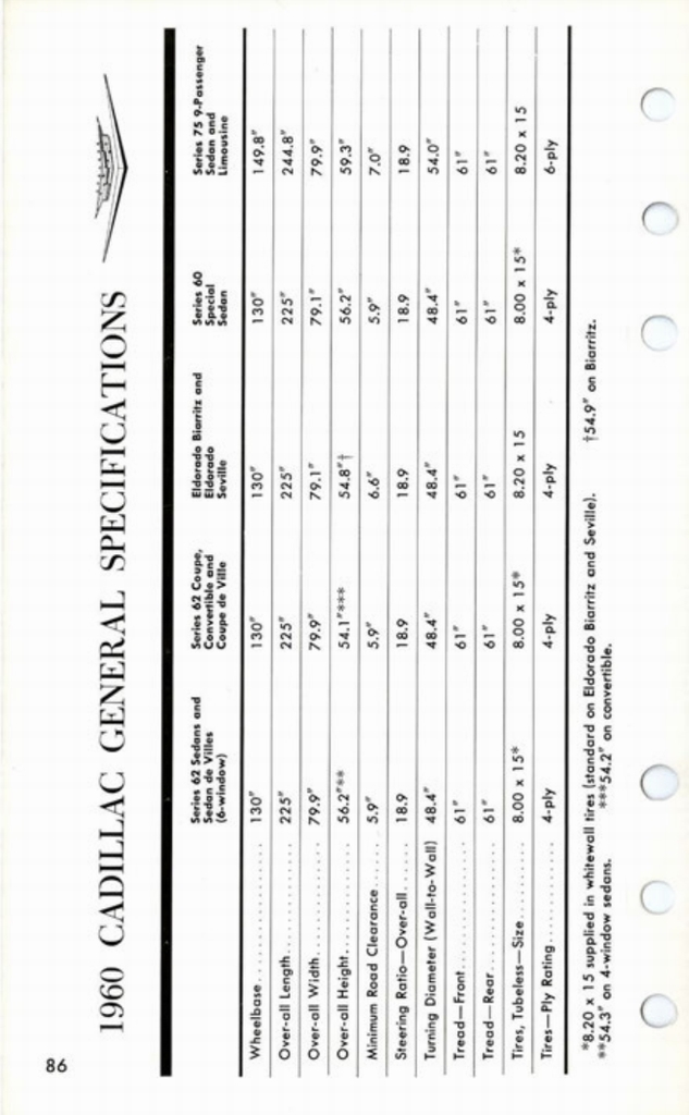 n_1960 Cadillac Data Book-086.jpg